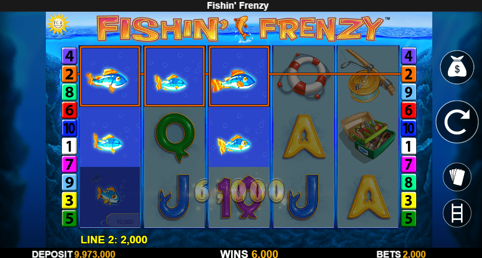 fishin frenzy slot review