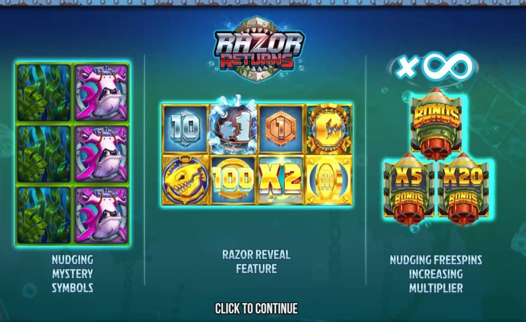 Razor Returns slots