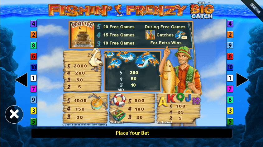 fishin frenzy the big catch demo
